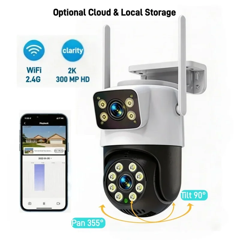 Smart Garden Domes - Waterproof 2K 3MP Dual Lens WiFi