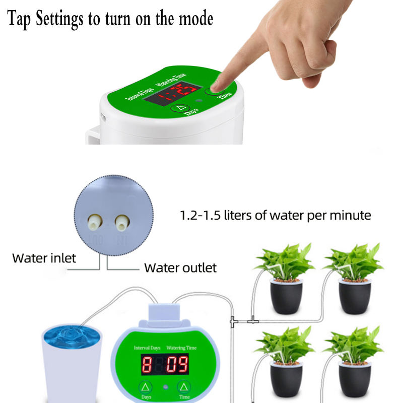 An intelligent timed automatic – обзор и цена Smart Garden Greenhouse