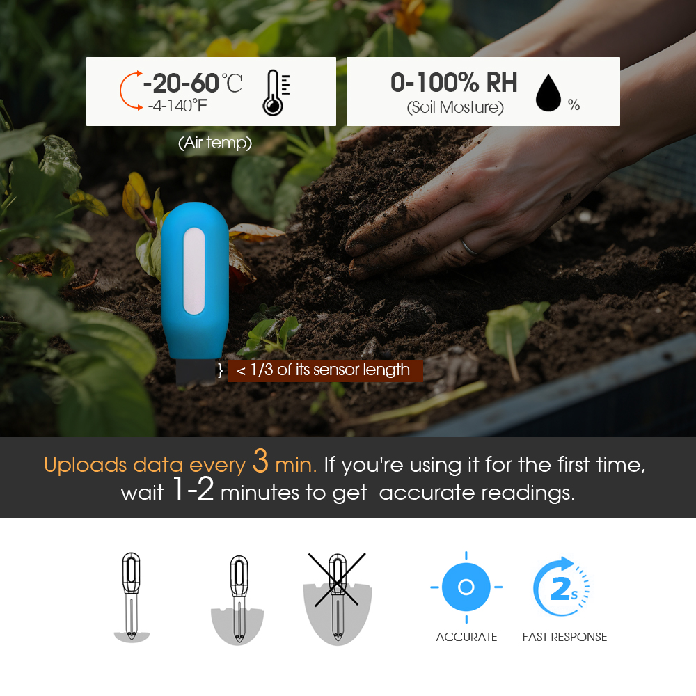 Smart Zigbee Soil Sensor for H – обзор и цена Smart Garden Greenhouse