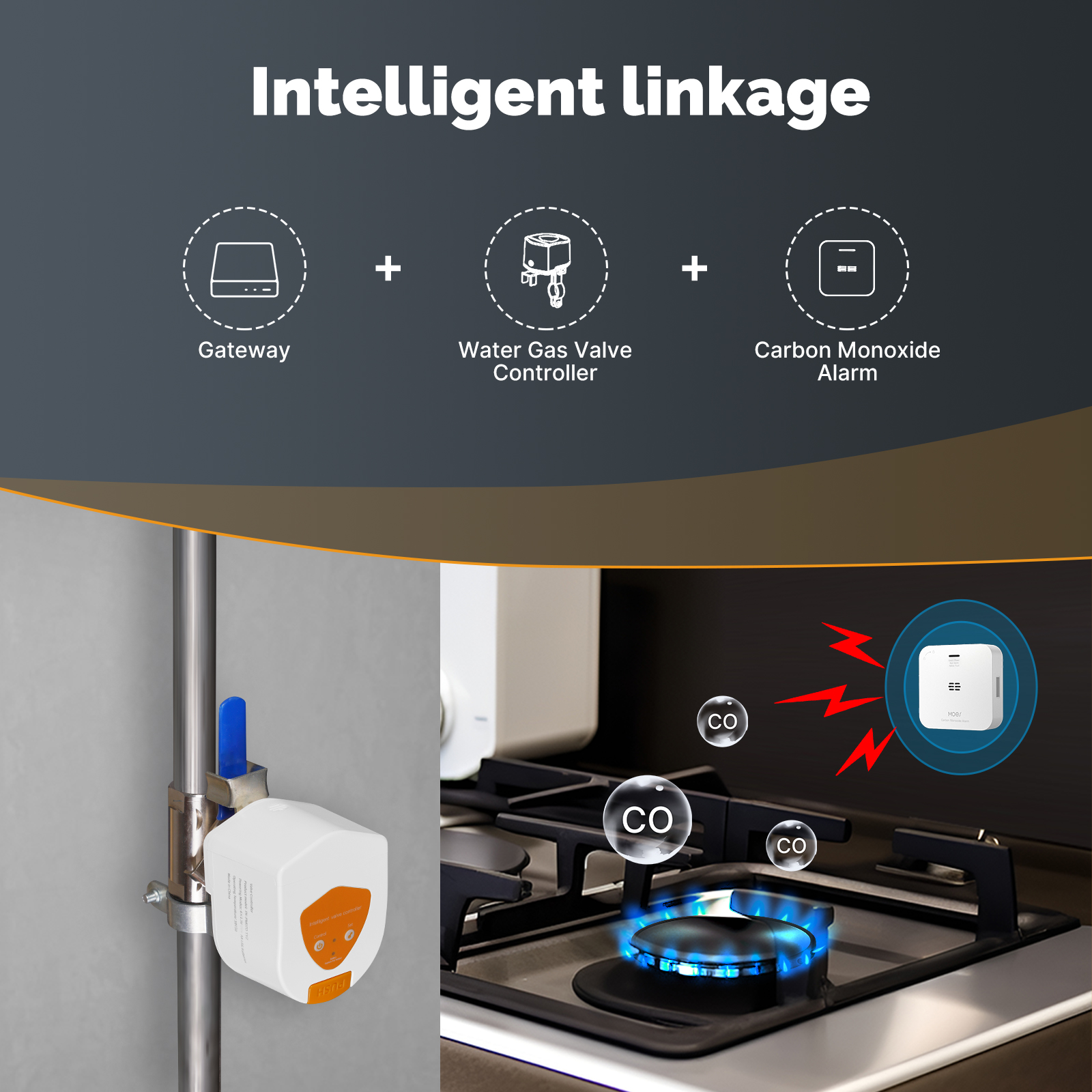 Tuya Zigbee Smart Gas Valve Ga – обзор и цена Smart Garden Water
