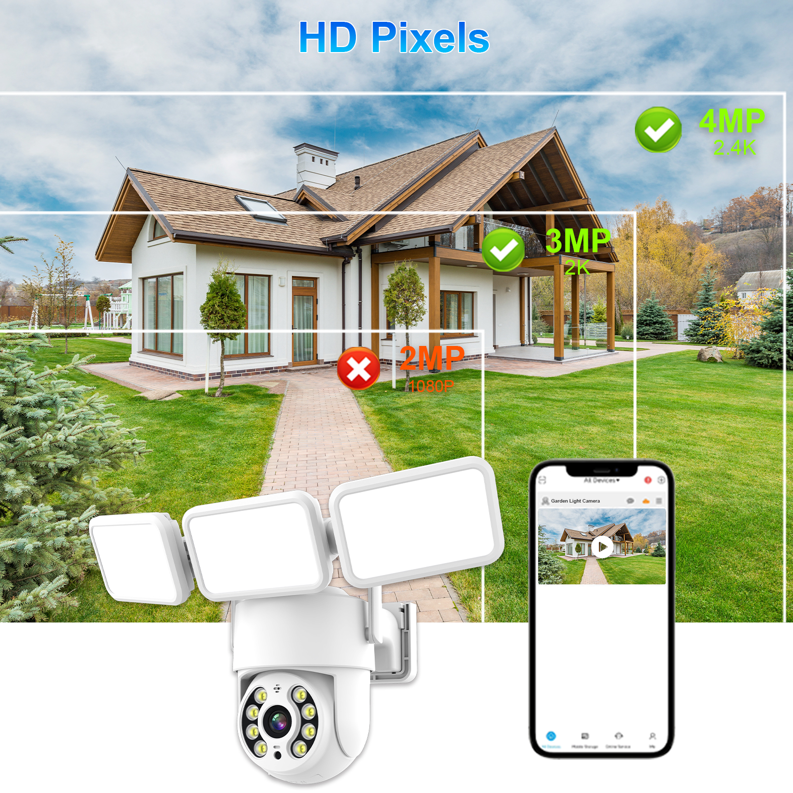 Wifi PTZ IP Camera with Garden – обзор и цена Smart Garden Domes