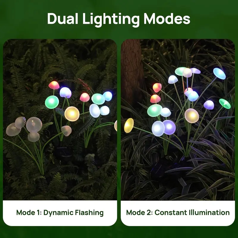 Solar Garden Lights Dual Mode  – обзор и цена Smart Garden Light Camera