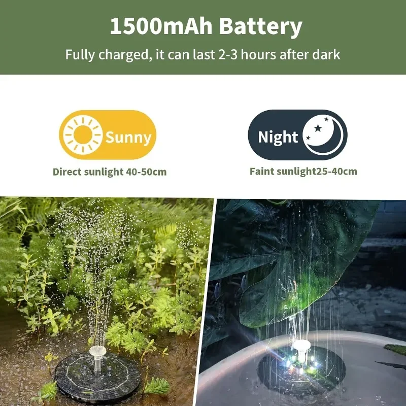 Fountain Light 7 Colors LED Li – обзор и цена Smart Garden Light Camera