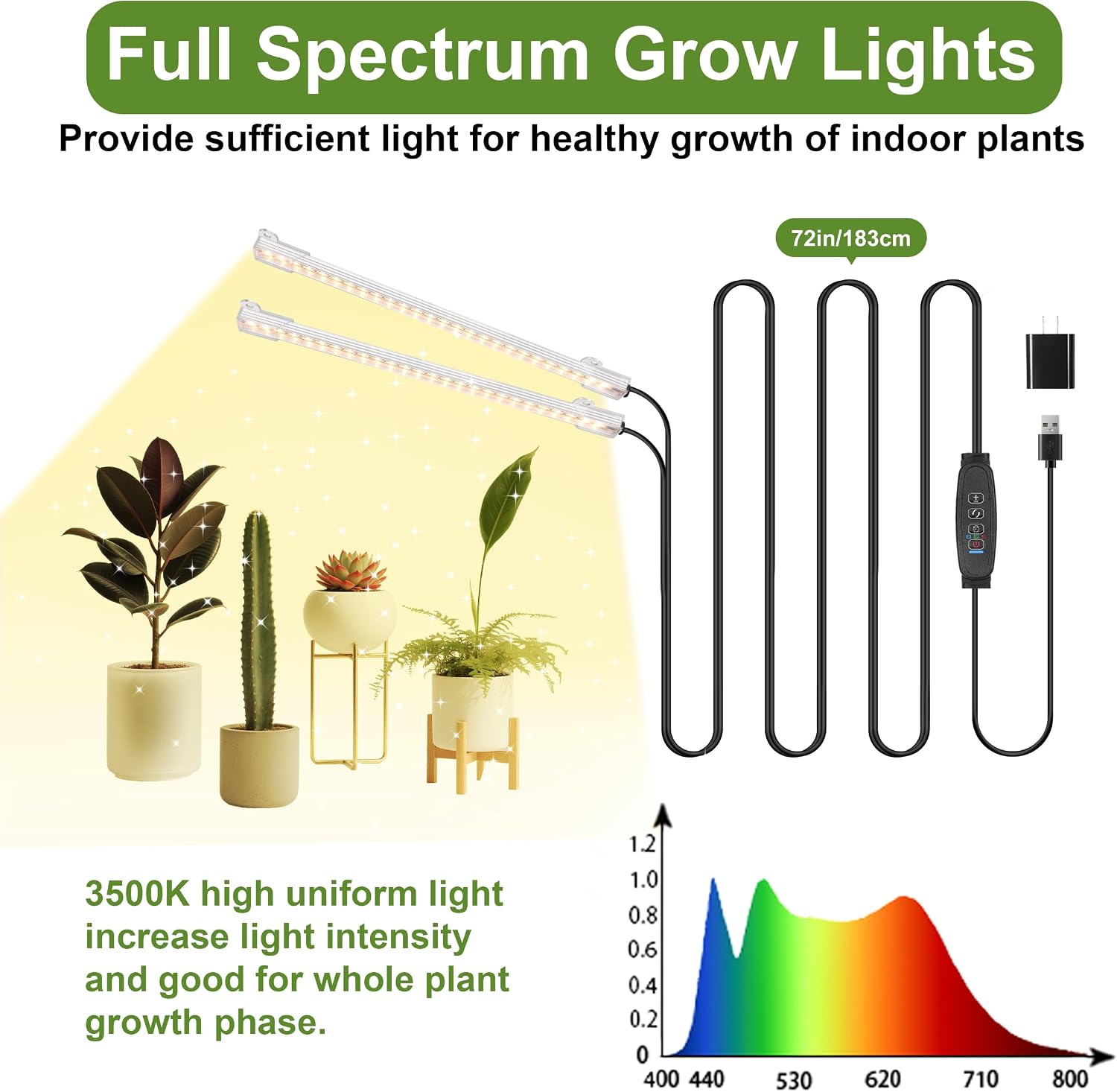 LED Grow Light Strips, Full Sp – обзор и цена Led Plant Light Strip