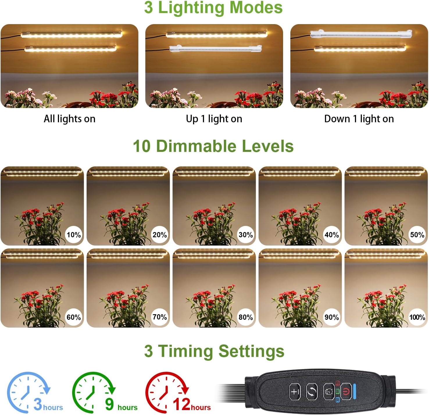 LED Grow Light Strips, Full Sp – обзор и цена Led Plant Light Strip