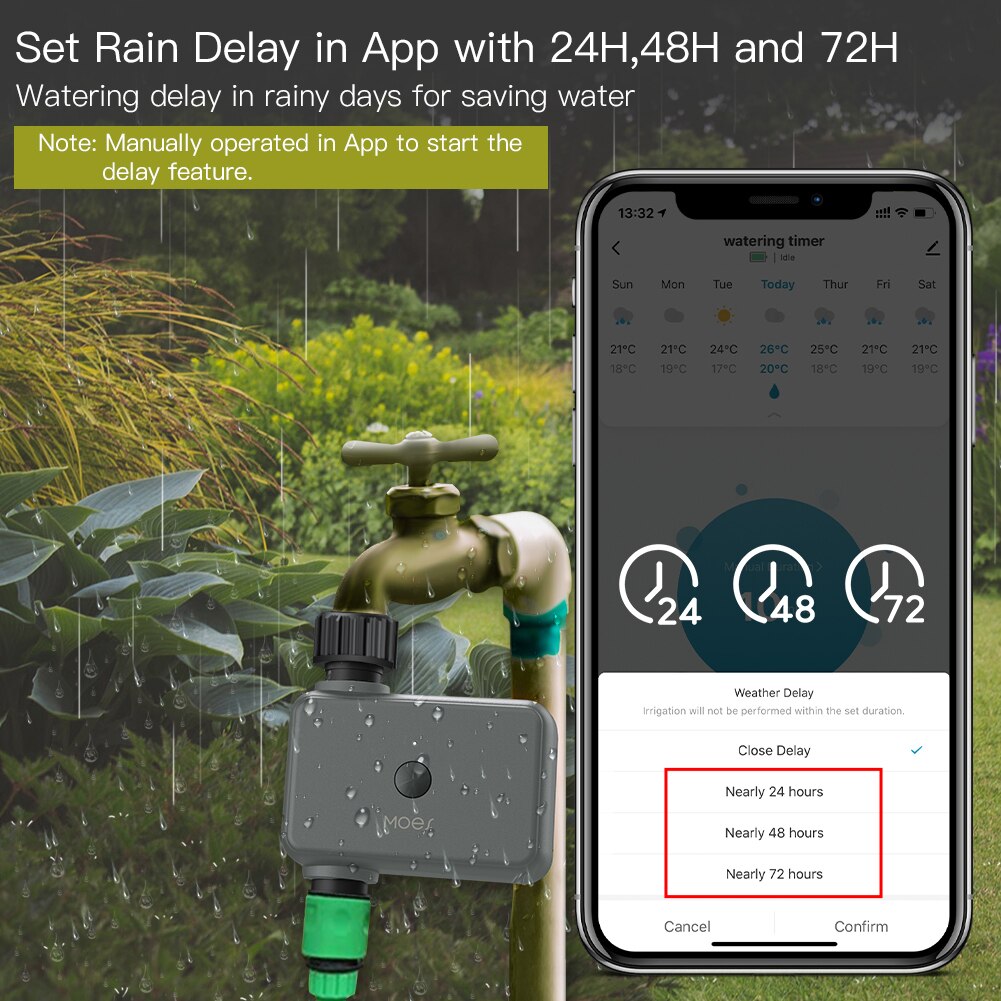 Moes Smart Tuya Bluetooth Wate – обзор и цена Smart Garden Water