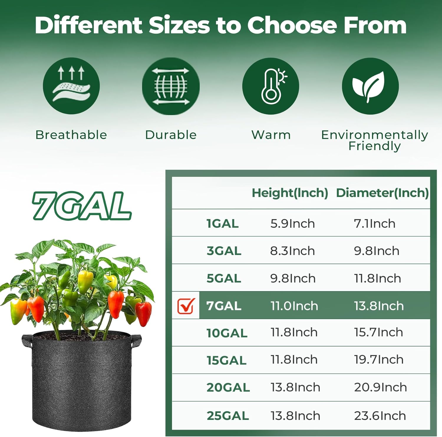 7 Gallon Fabric Plant Grow Bag – обзор и цена Smart Garden Domes