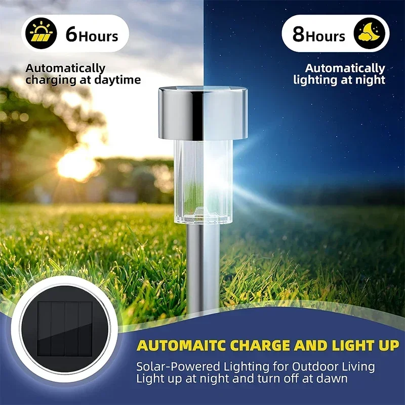 Solar Outdoor Lights Garden La – обзор и цена Smart Garden Light Camera