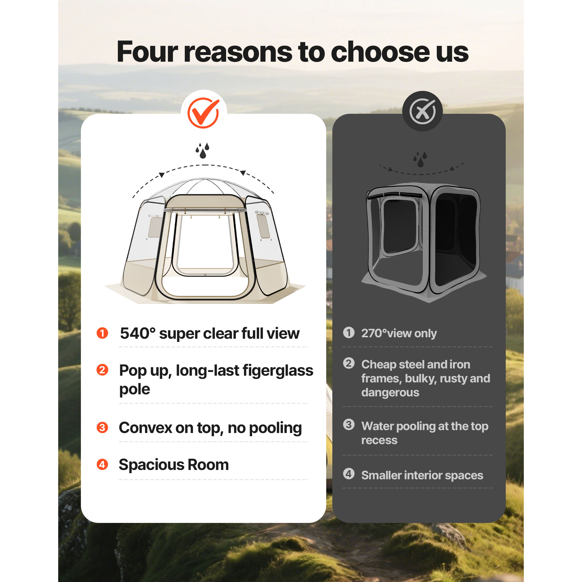 SucceBuy Pop up Bubble Tent Wa – обзор и цена Smart Garden Domes