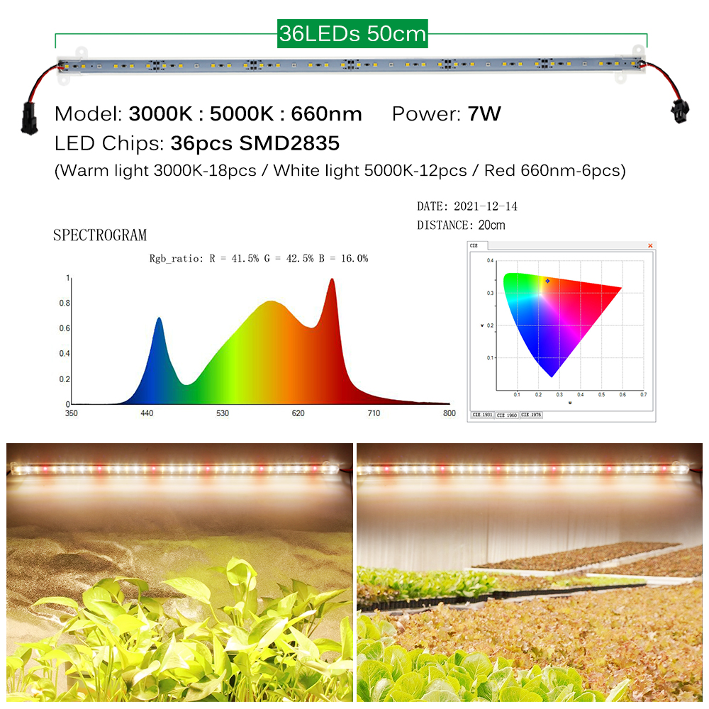 LED Grow Bar Light Set 24V 7W  – обзор и цена Led Plant Light Strip