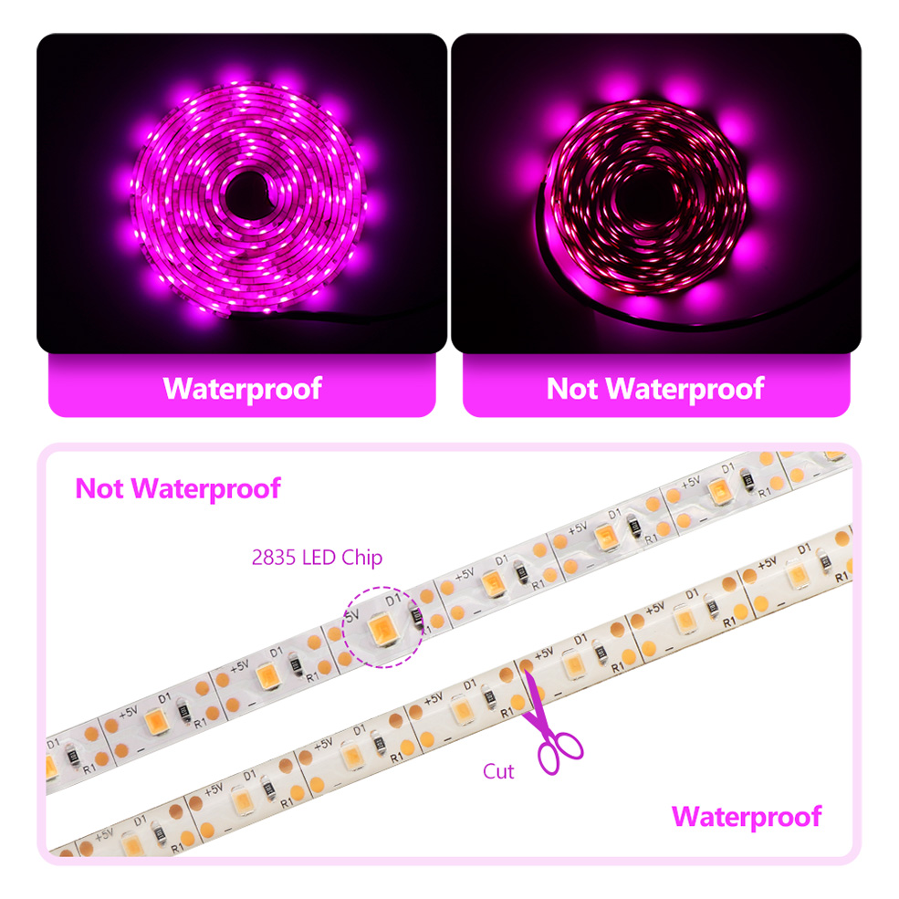 USB Full Spectrum LED Grow Lig – обзор и цена Led Plant Light Strip