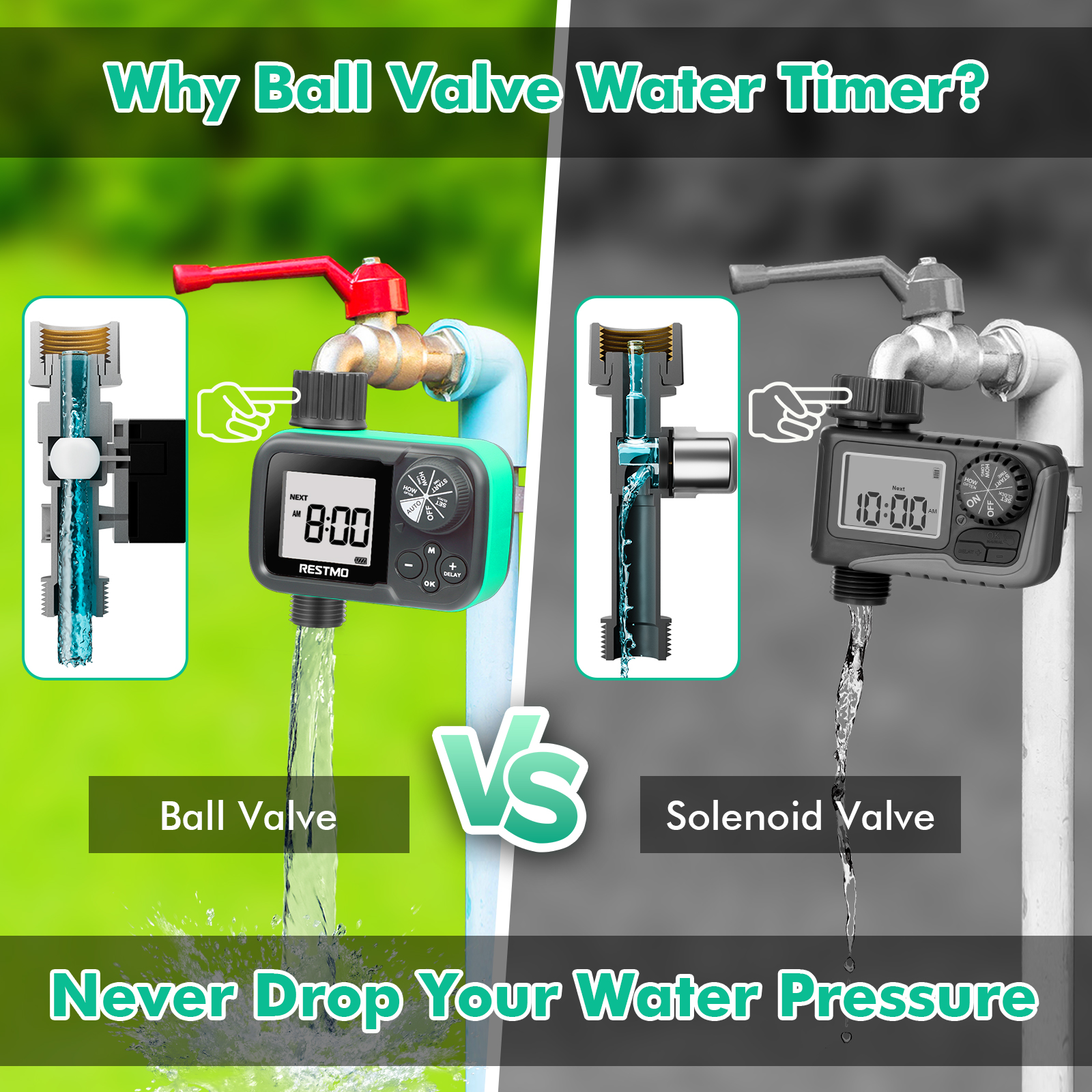 Automatic Ball Valve Water Tim – обзор и цена Smart Garden Tap Timer