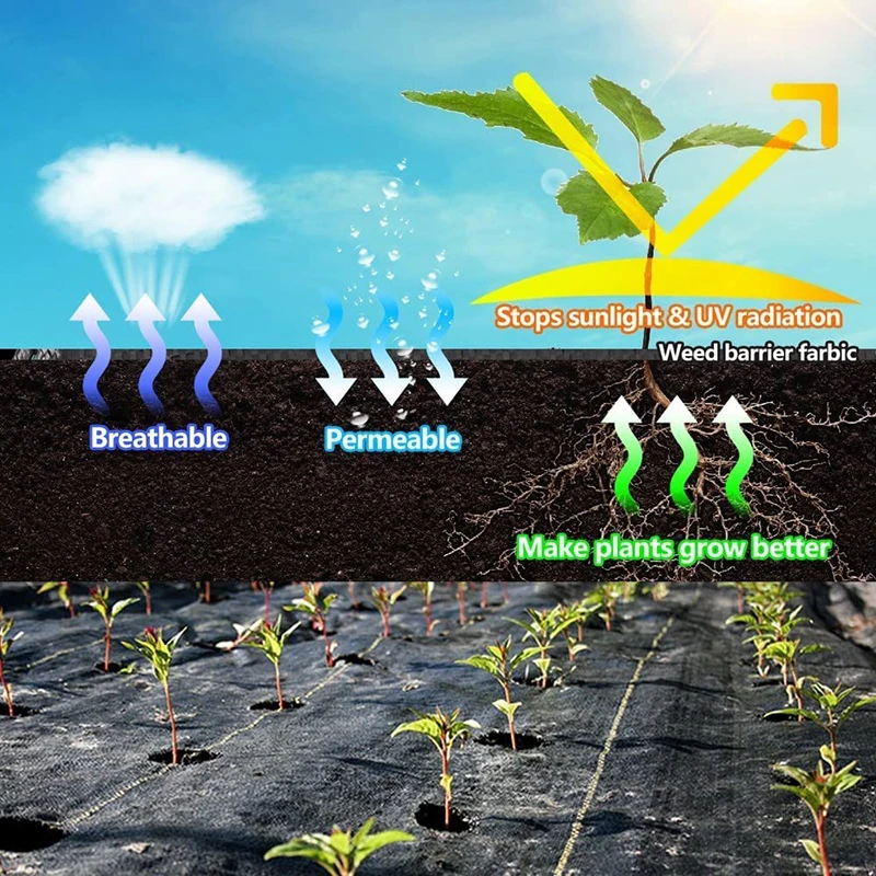 Anti-Weed Mesh Geotextile For  – обзор и цена Smart Garden Greenhouse