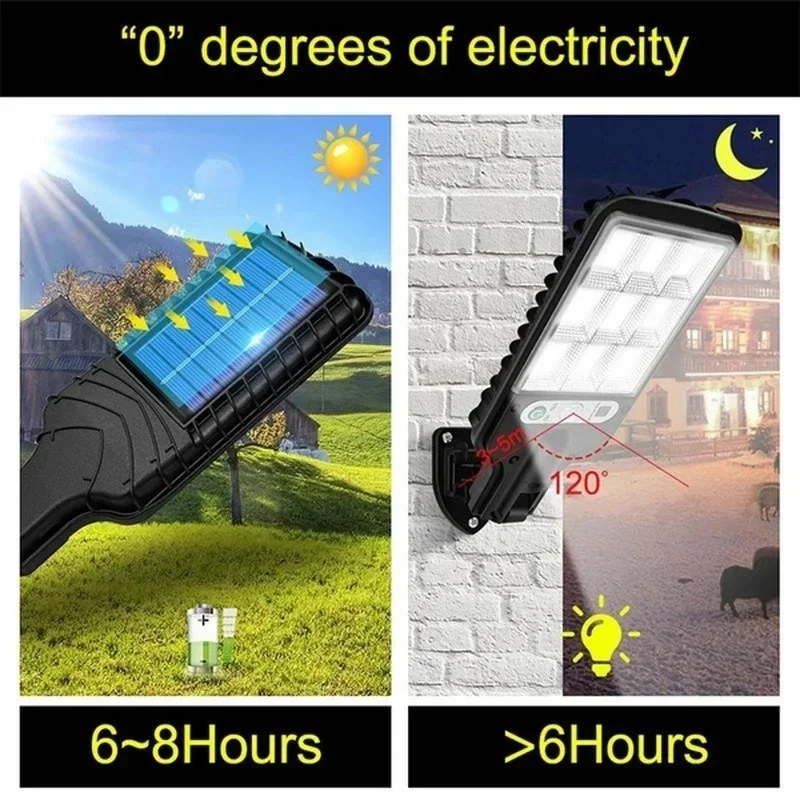 Outdoor Solar Garden Lights wi – обзор и цена Smart Garden Light Camera