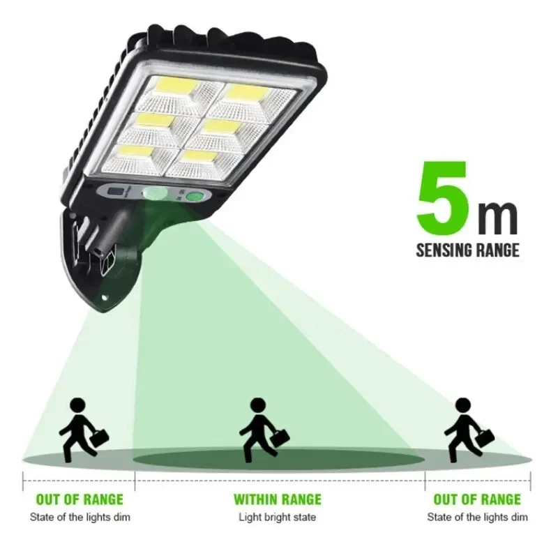 Outdoor Solar Garden Lights wi – обзор и цена Smart Garden Light Camera