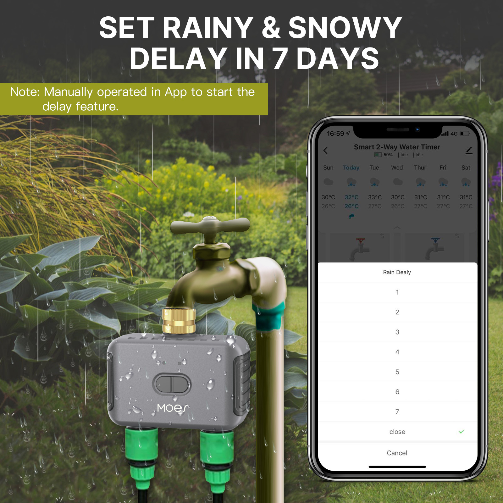 MOES Bluetooth Smart 2-Way Wat – обзор и цена Smart Garden Tap Timer