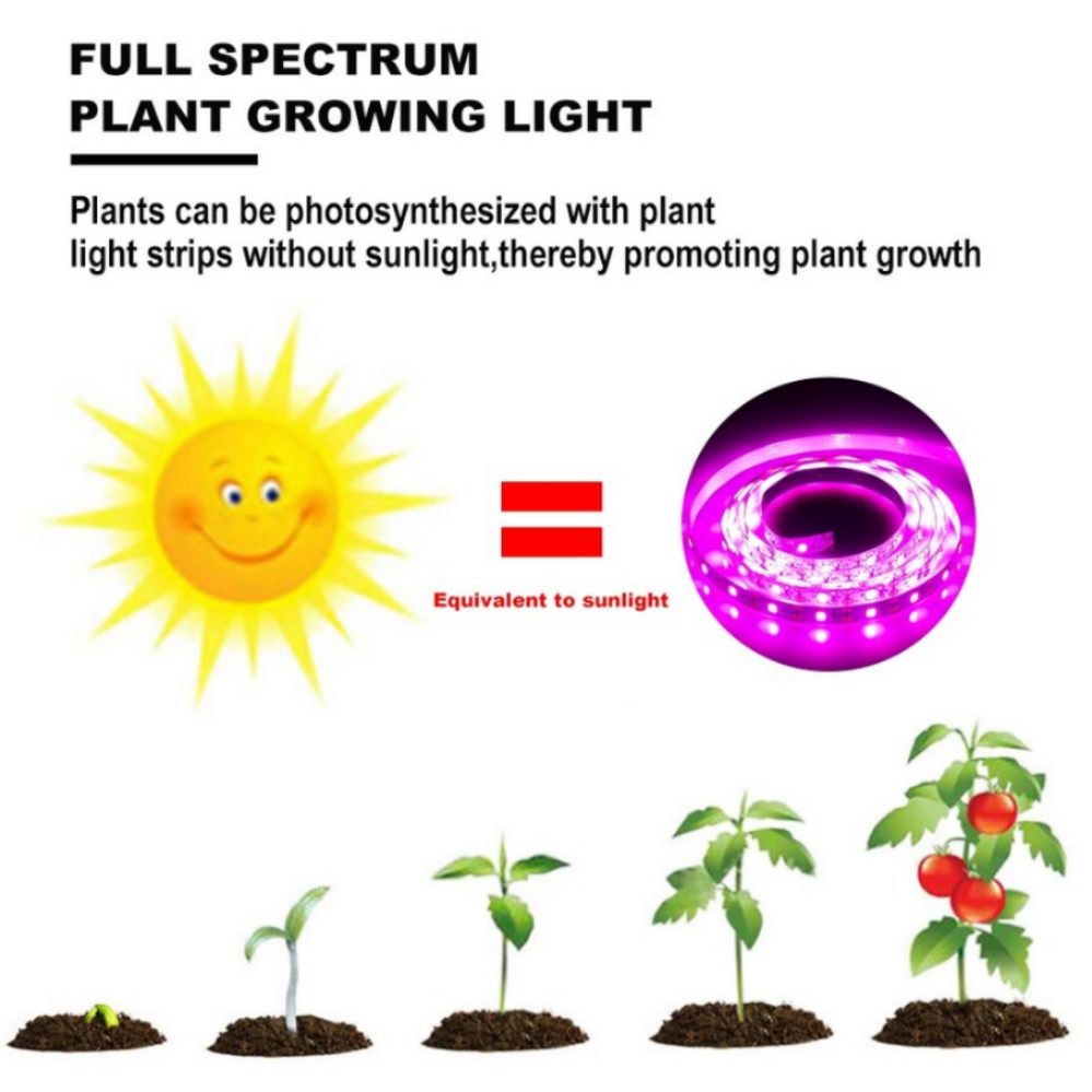 DC 5V USB LED Grow Light Full  – обзор и цена Led Plant Light Strip