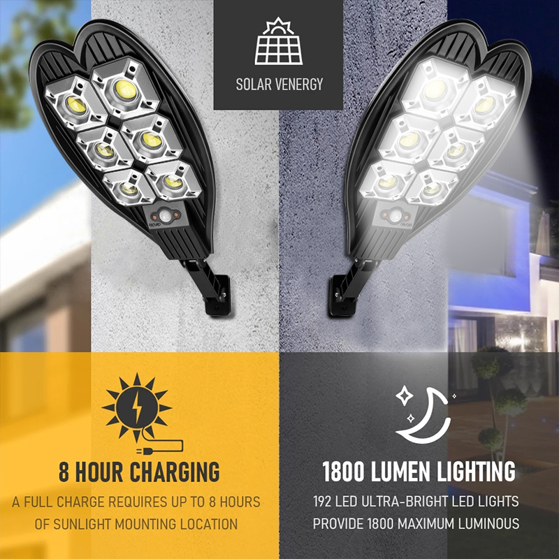 5000LM Solar LED Street Light  – обзор и цена Smart Garden Lanterns