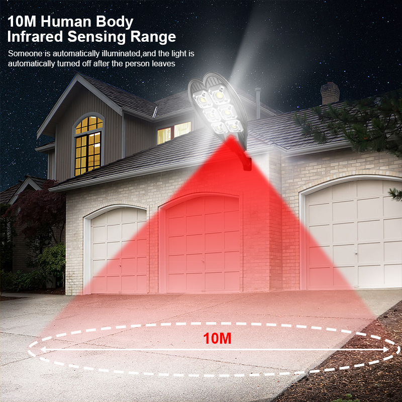 5000LM Solar LED Street Light  – обзор и цена Smart Garden Lanterns
