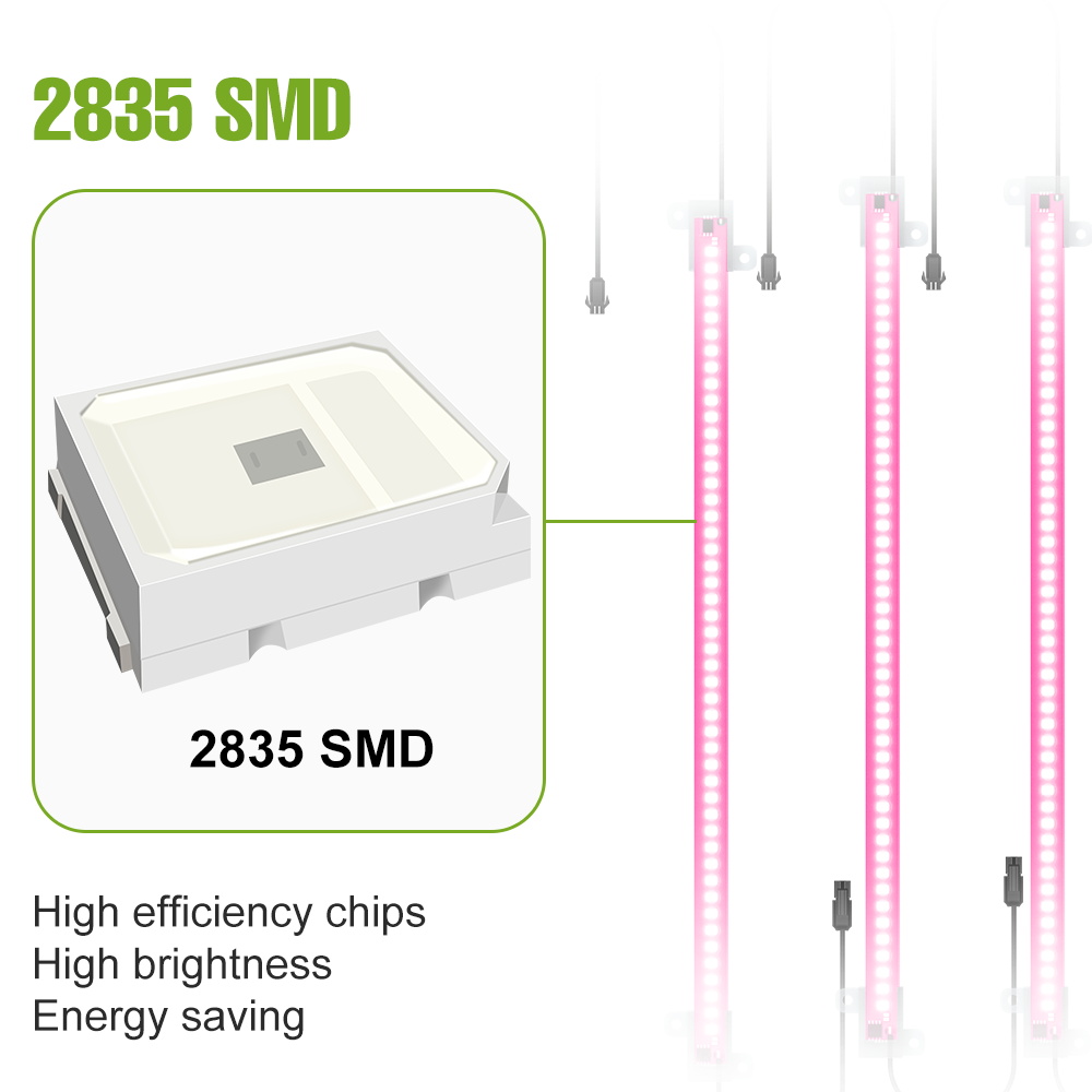 12 Head LED Grow Light Strip F – обзор и цена Led Plant Light Strip