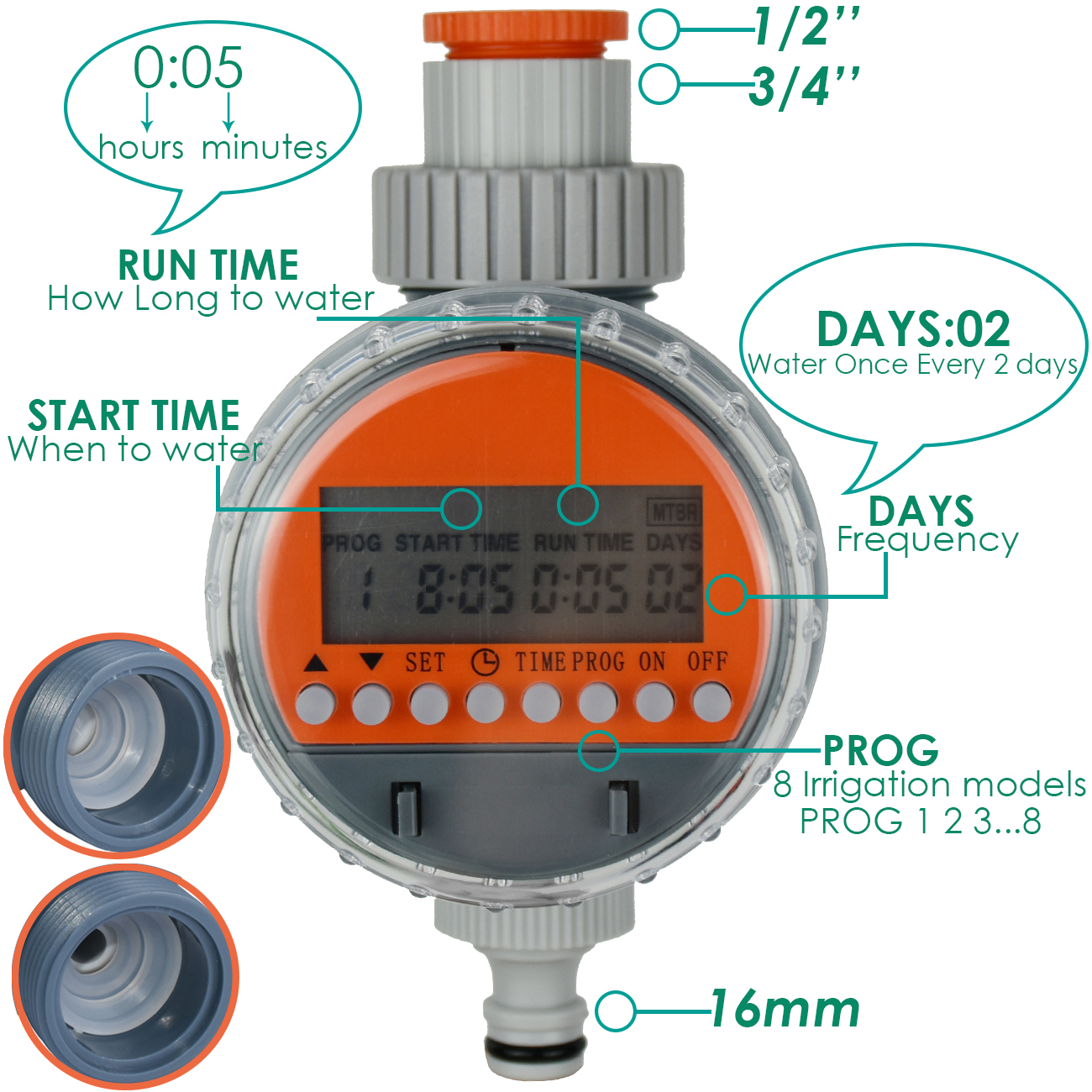 KESLA Garden Ball Valve Water  – обзор и цена Smart Garden Tap Timer