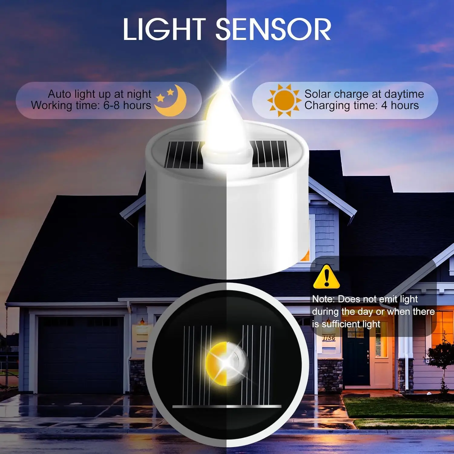 1-10PCS Outdoor Solar Tea Ligh – обзор и цена Smart Garden Light Camera