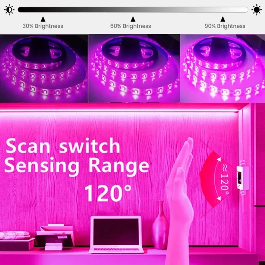 USB Touch Switch Dimmable 5V L – обзор и цена Led Plant Light Strip