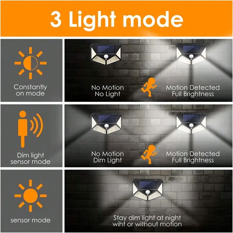 100LED Outdoor Solar Garden Li – обзор и цена Smart Garden Light Camera