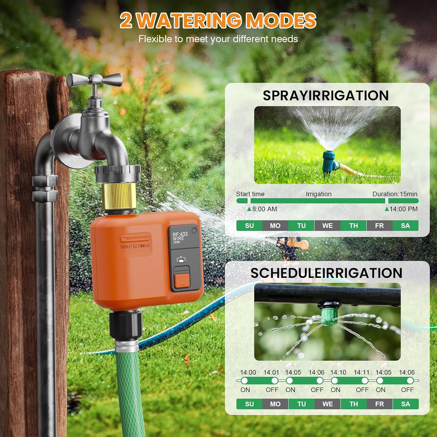 Smart WiFi Water Timer for Gar – обзор и цена Smart Garden Water