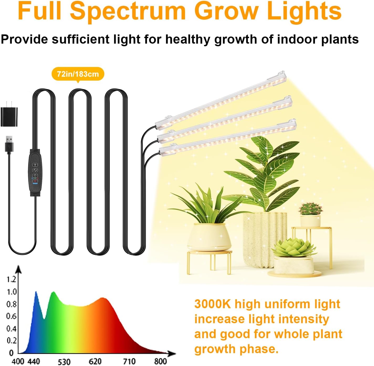 Full Spectrum LED Grow Light S – обзор и цена Led Plant Light Strip