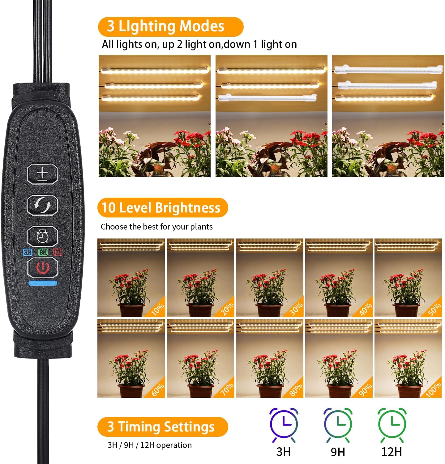 Full Spectrum LED Grow Light S – обзор и цена Led Plant Light Strip