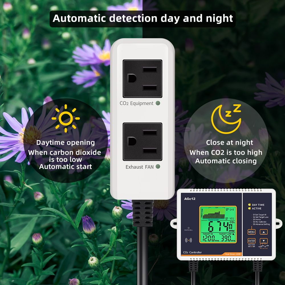 CO2 Monitor Controller Concent – обзор и цена Smart Garden Greenhouse