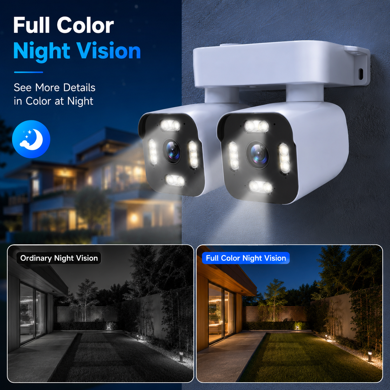 10MP 2 Lens 2 Screen Outdoor W – обзор и цена Smart Garden Domes