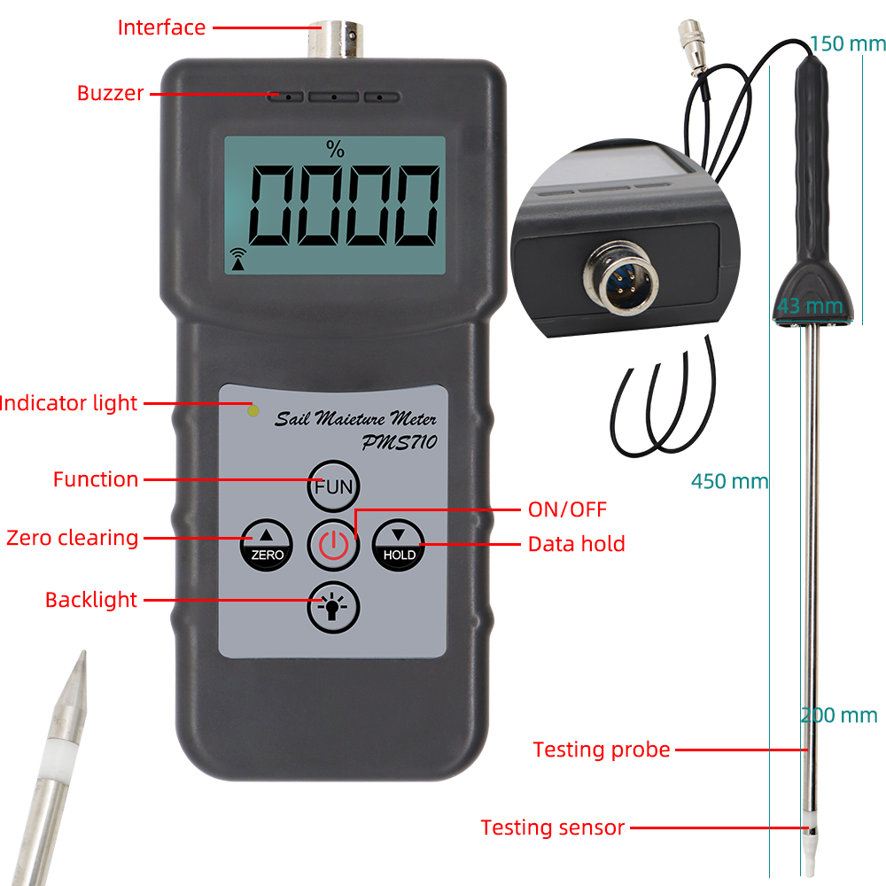 Digital Soil Moisture Meter 0- – обзор и цена Soil Test Digital
