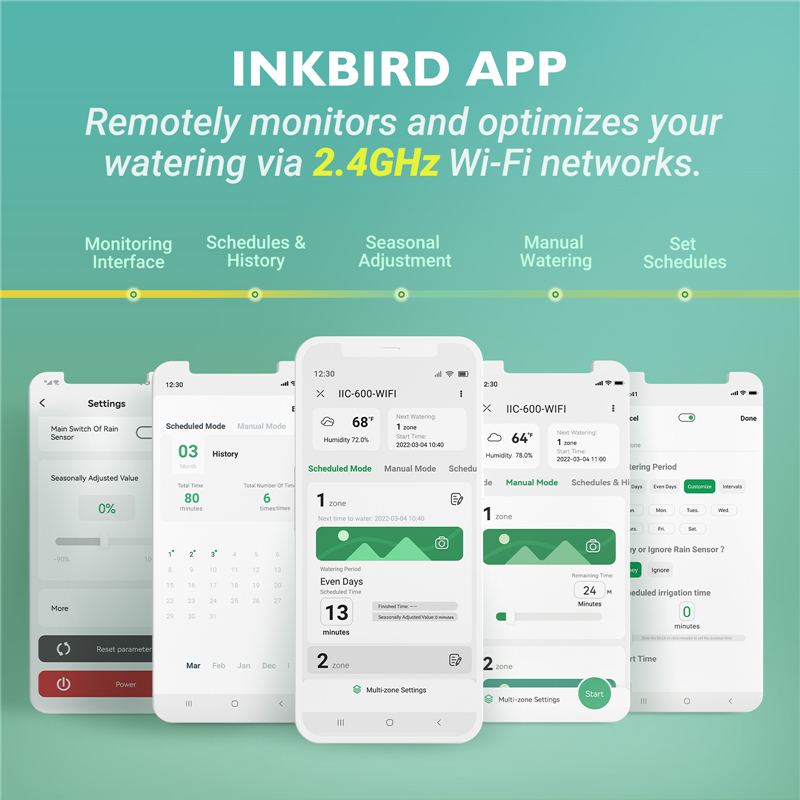 INKBIRD Wi-Fi 6-Zone Auto Irri – обзор и цена Smart Garden Tap Timer