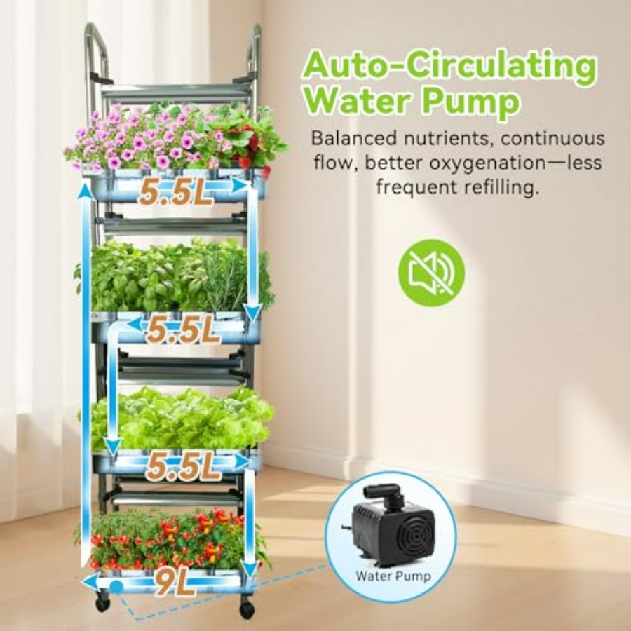 Indoor hydroponics growing sys – обзор и цена Smart Garden Water