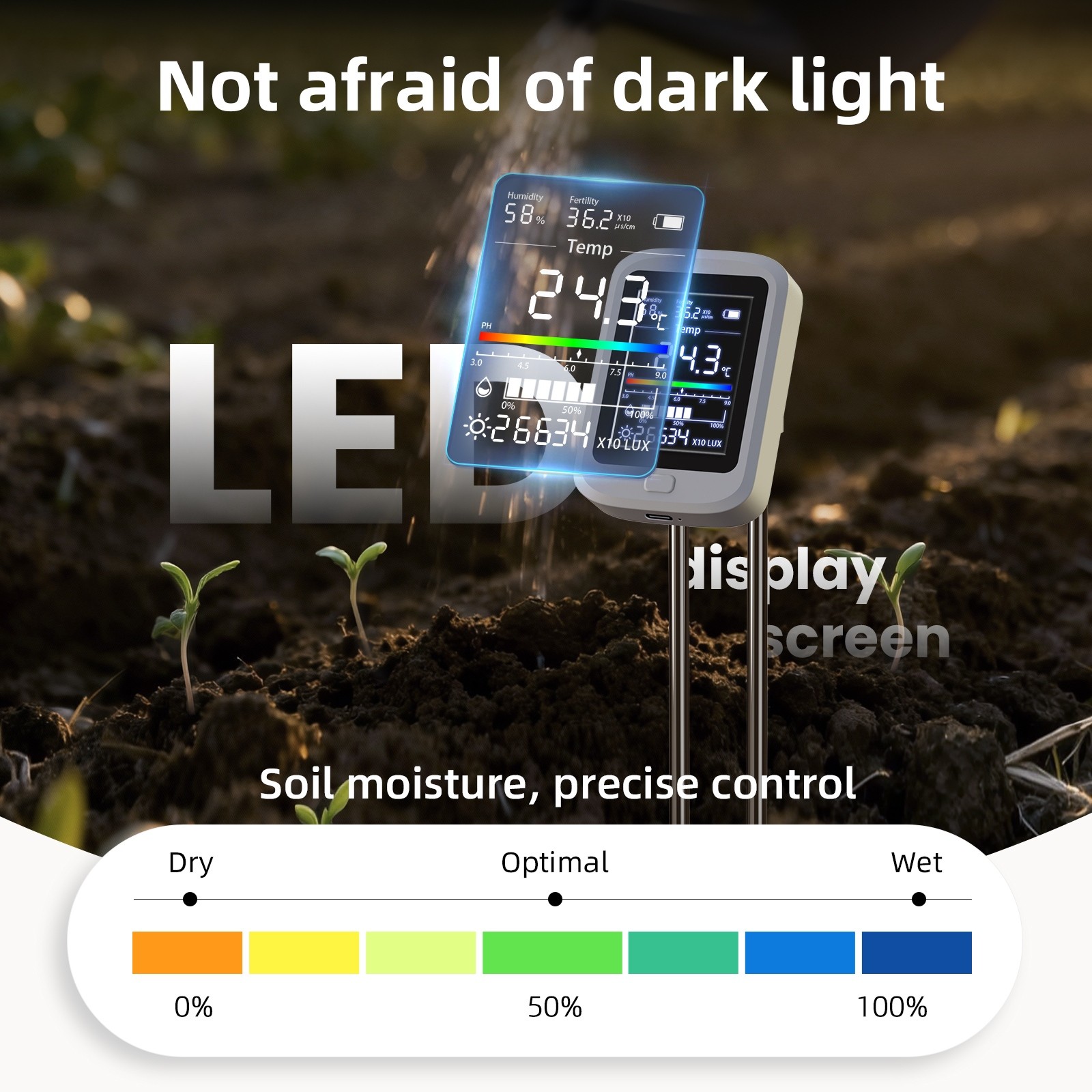Digital Soil Analyzer Comprehe – обзор и цена Soil Test Digital