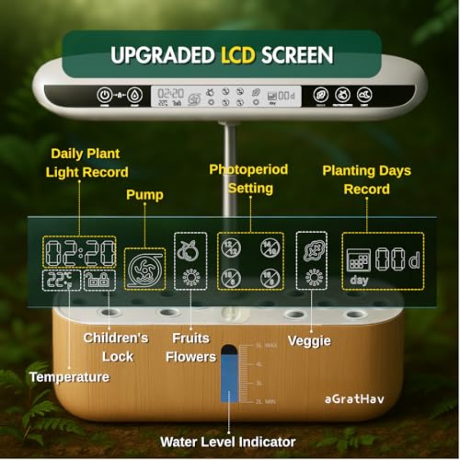 Hydroponics Growing System Kit – обзор и цена Smart Garden Water