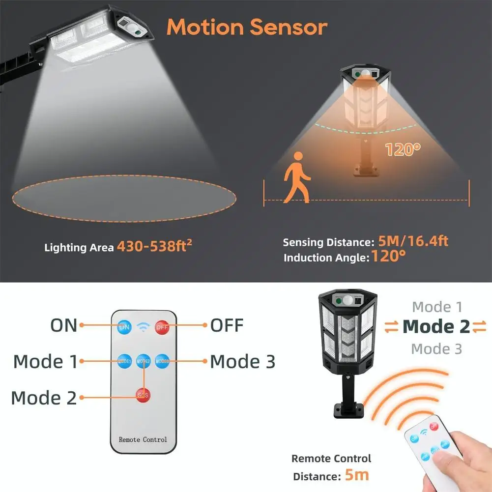 New LED Solar Lights Outdoor S – обзор и цена Smart Garden Lanterns