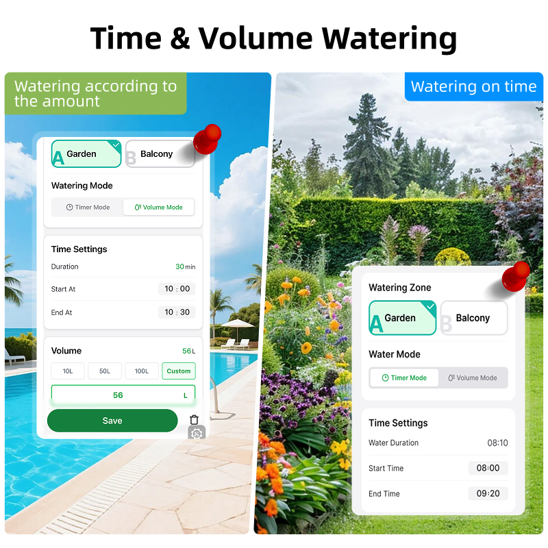 WiFi Water Timer 2 Zone Solar  – обзор и цена Smart Garden Water