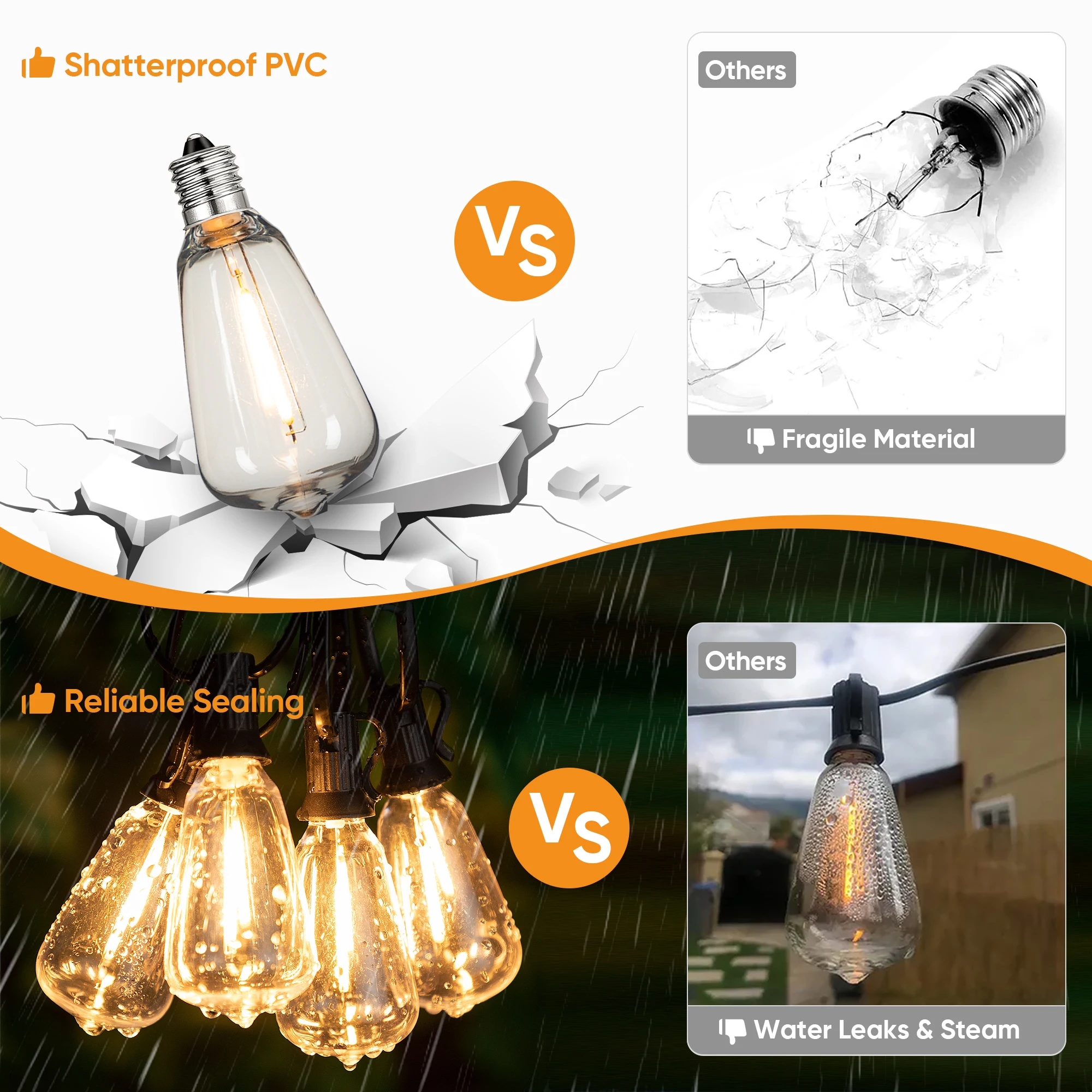 110V US Plug ST38 String Light – обзор и цена Smart Garden Hub