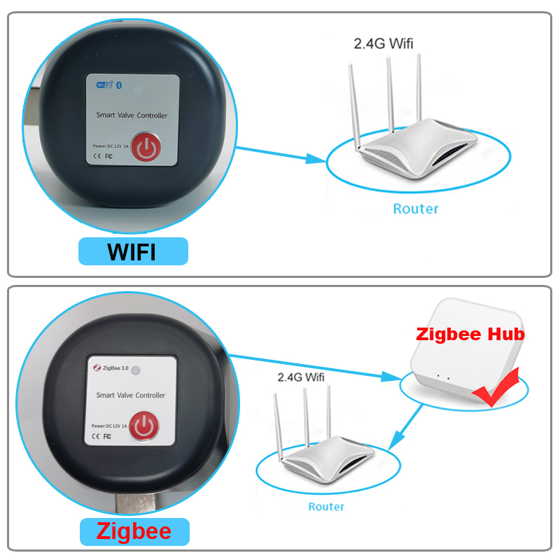 Tuya WiFi or Zigbee Water Valv – обзор и цена Smart Garden Water